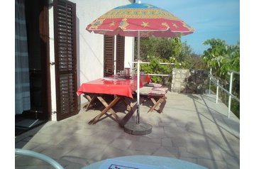 Kroatija Byt Drvenik Veli, Eksterjeras